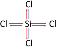 what is the oxidation number of silicon in sicl4
